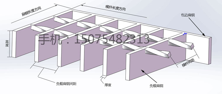 鋼格柵板規格